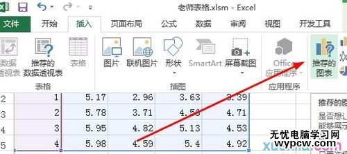 excel2013坐標軸刻度的設置方法_excel2013坐標軸刻度怎么設置