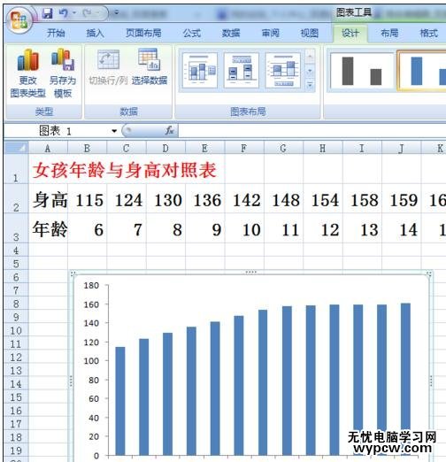 excel2007 誤差線的制作方法