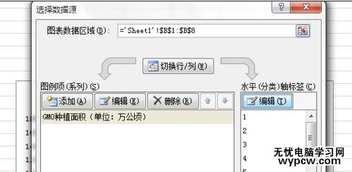 excel2007折線圖的制作方法