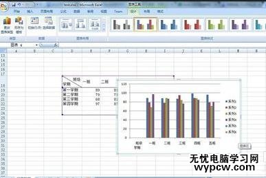 excel2007 圖表的設置教程