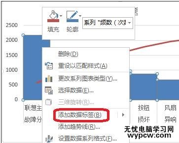 excel2013柏拉圖制作教程