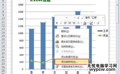 excel2010添加趨勢線的方法