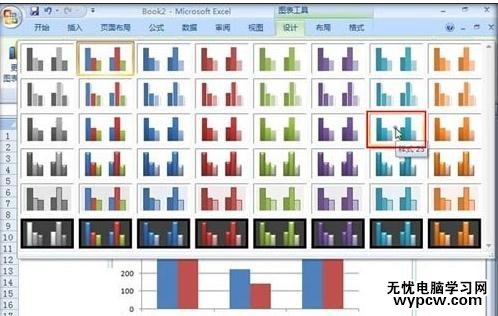 excel2007 制作規范圖表教程