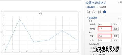 怎么在Word中制作折線圖_在Word中制作折線圖的方法步驟