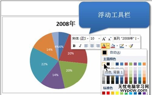 excel2010生成豐富的圖表教程