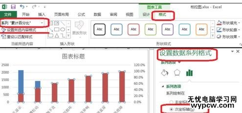excel2013柏拉圖制作教程