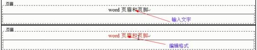 word如何做頁眉頁腳