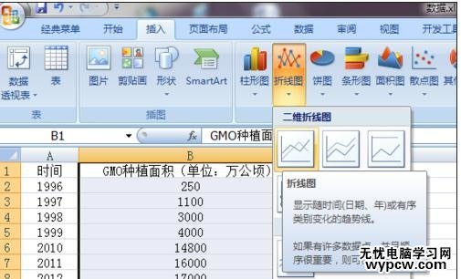 excel2007折線圖的制作方法