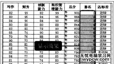 excel2010排名次教程