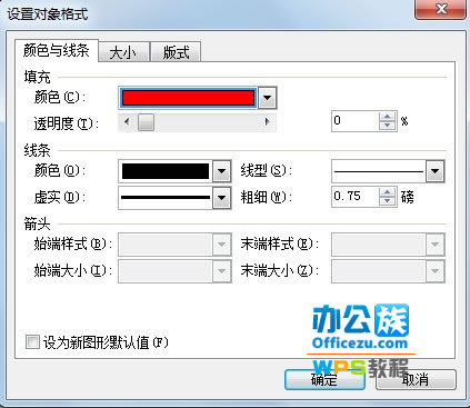WPS文字中制作個性化頁眉頁腳
