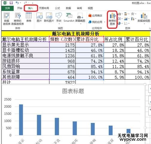 excel2013柏拉圖制作教程