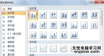 EXCEL中如何設置雙軸圖表_EXCEL中設置雙軸圖表的方法步驟