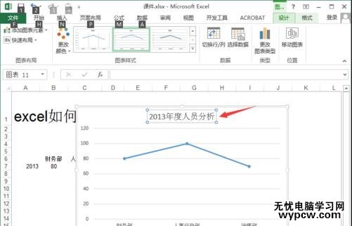 excel2013做折線圖教程