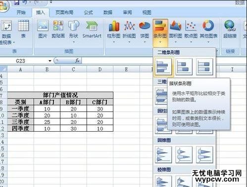 excel2007 折線圖與條形圖表編輯制作的教程