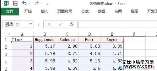 excel2013坐標軸刻度的設置方法_excel2013坐標軸刻度怎么設置