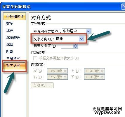 excel2007設置柱狀圖橫坐標豎直顯示的教程