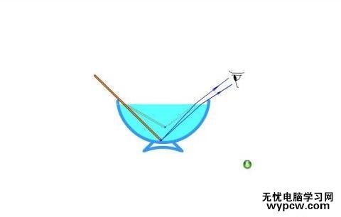 WPS演示中怎么插入Flash文件