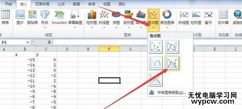 excel2010制作散點圖的教程