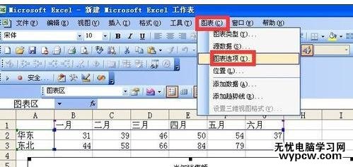 excel2010圖表設置分類軸的教程