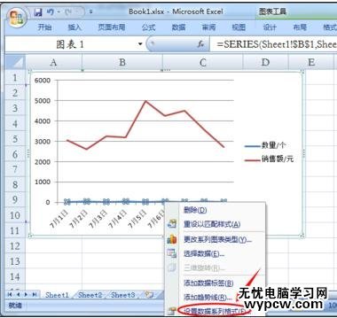 excel2007 雙縱坐標(biāo)的制作教程