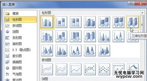 word2010制作圖表方法
