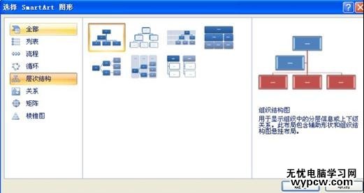 word2007如何制作層次結構圖