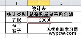 excel2010統計某類數據總量的方法