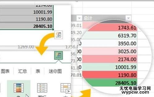 excel2013 新功能介紹