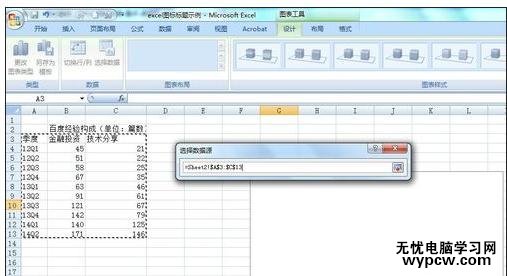 excel2013添加修改圖表標題的方法_excel2013怎么添加修改圖表標題