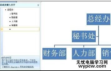word2007制作公司組織結構圖的兩種方法