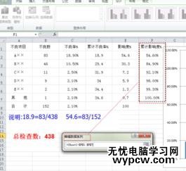 word2010制作柏拉圖的步驟