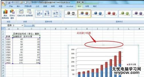 excel2007 添加圖表標(biāo)題的教程