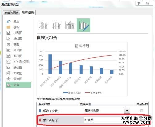 excel2013柏拉圖制作教程
