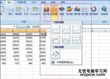 怎樣使用excel畫曲線圖_使用excel畫曲線圖的方法