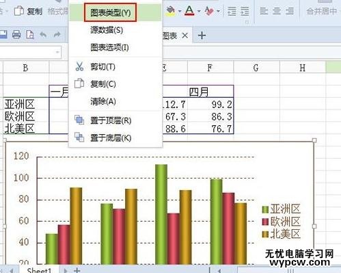 WPS演示怎么插入圖表并修改圖表類型