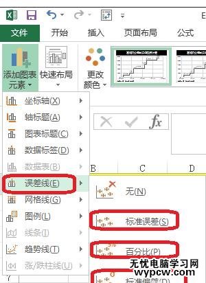 excel 2013制作誤差線的方法
