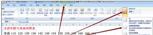 excel2007 誤差線的制作方法