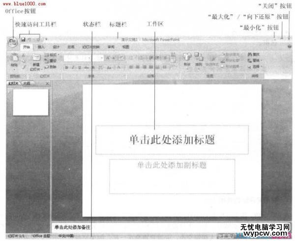 PowerPoint2007界面元素介紹 三聯(lián)