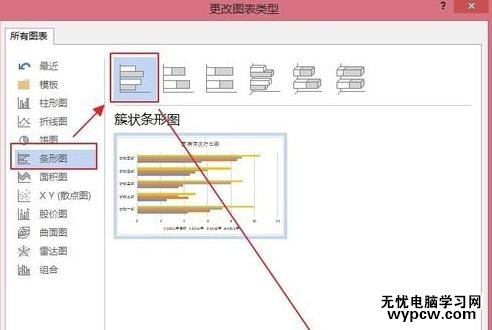 word2013中如何更改圖表類型和顏色