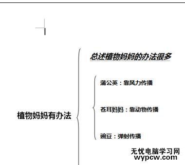 word中如何設置頁邊距
