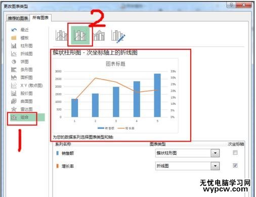 excel2010如何添加次要坐標(biāo)軸的方法