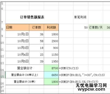 excel2010多條件求和的教程