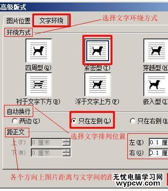 word2007圖片緊密環繞文字的兩種技巧