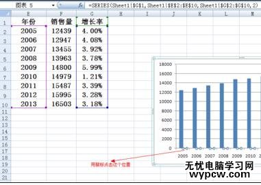 excel2007 柱狀疊加折線圖的制作方法