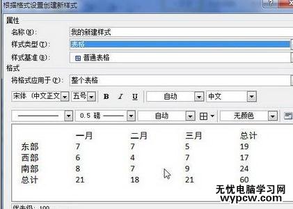 word2010中新建樣式的兩種方法