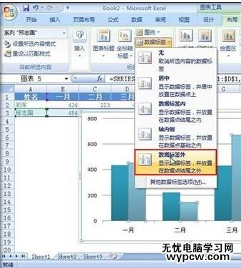 excel2007 制作規范圖表教程