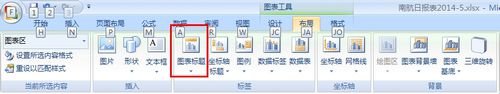 excel2010插入圖表標題的方法
