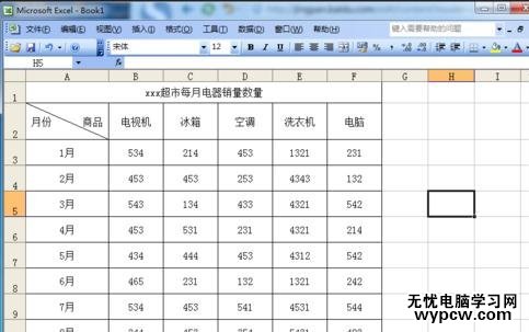 excel設置表格的行高和寬列的方法