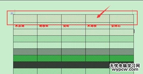 Word2010設(shè)置帶顏色的底紋樣式的步驟