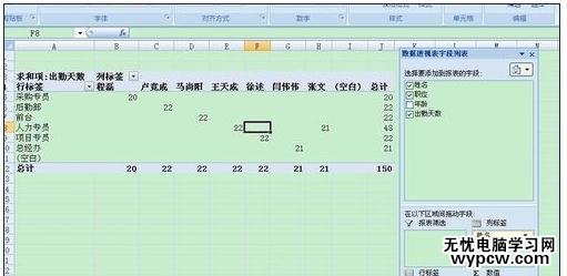 excel2010數據透視圖的說明